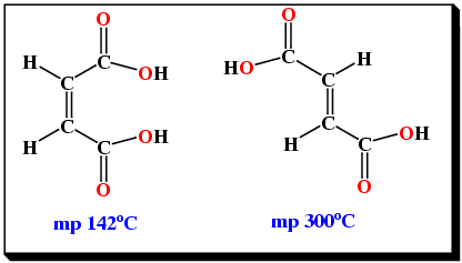 isomers butenedioic acid